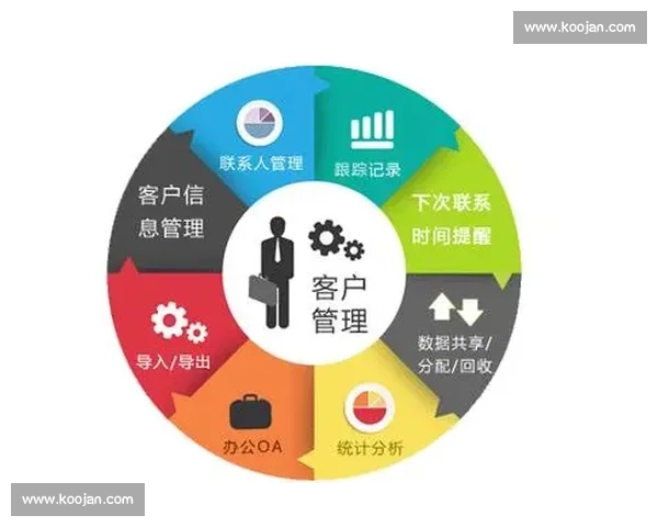 企业客户行为与需求深度解析提升营销决策与服务效率