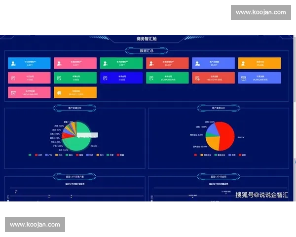 企业财务软件助力企业数字化转型提升财务管理效率与决策支持