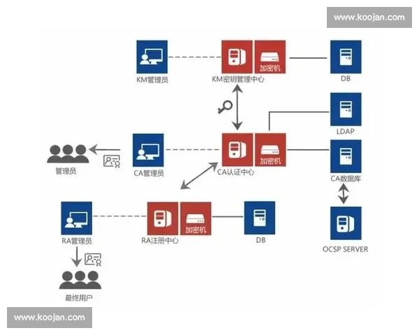 基于电竞模拟训练的高效技能提升体系与实战能力强化路径研究