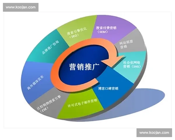 打造全方位互动体验的体育平台运营策略与实践探索